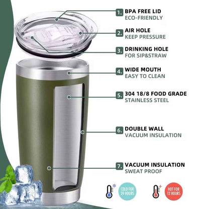 Thermic 20oz Stainless Steel Tumbler